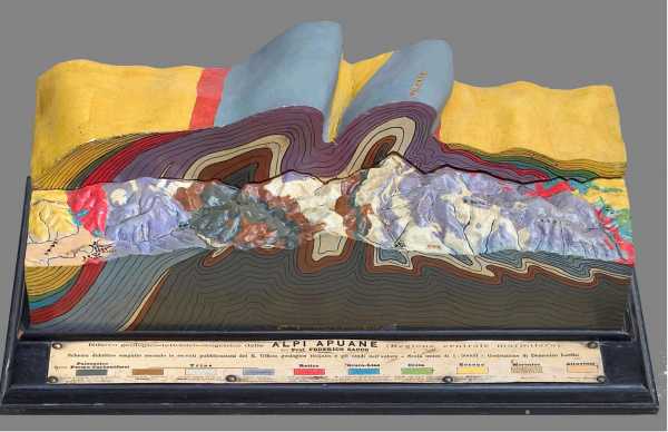 Enlarged view: Coloured layers are folded, half of the relief is eroded.