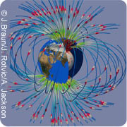 Magnetic field generated in the fluid metallic core of planet Earth