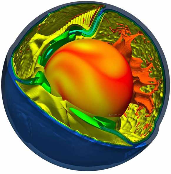 Enlarged view: Computer simulation of plate tectonics and mantle convection  