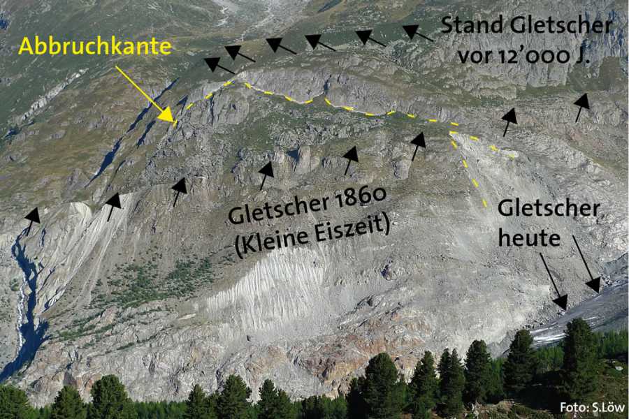 Bild der Abbruchkante des Gletscher